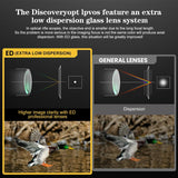 Discovery ED AR 1-6X24 IR First Focal Plane Illuminated Reticle, With Sunshade
